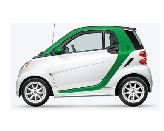 Smart electric drive