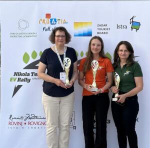 Winners copilots