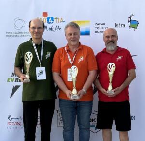 Winners pilots